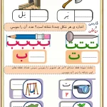 کاربرگ نشانه ت