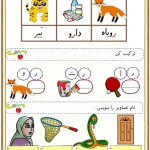 کاربرگ نشانه ر