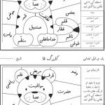 کاربرگ نشانه ظ