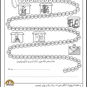 الگو عددی ریاضی