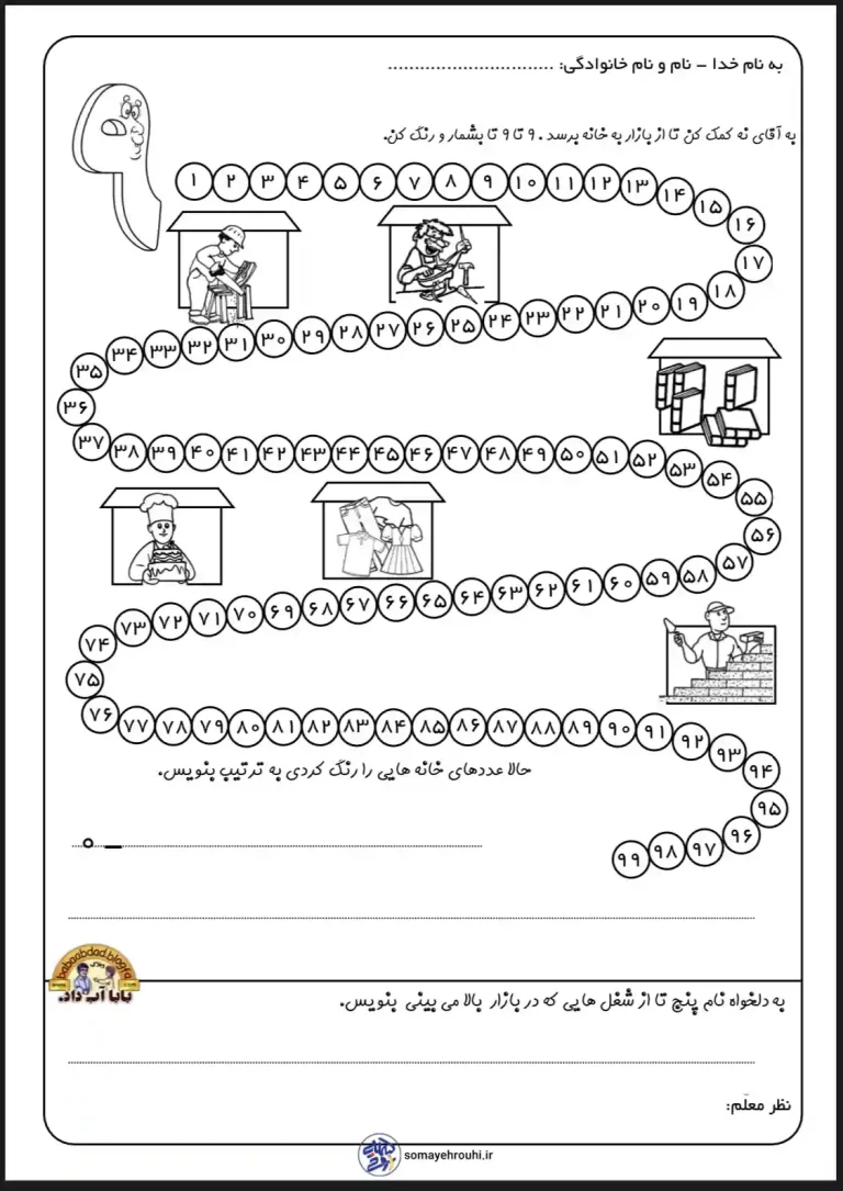 الگو عددی ریاضی
