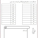 حروف نویسی اعداد ریاضی