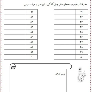 حروف نویسی اعداد ریاضی