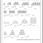 آزمون ریاضی الگویابی