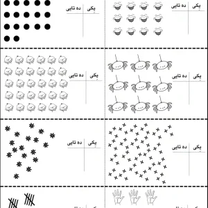 آزمون ریاضی اول دبستان