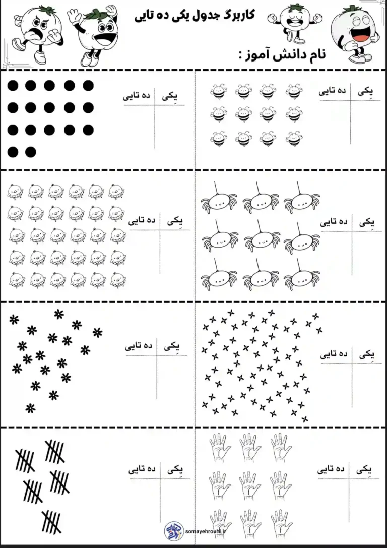 آزمون ریاضی اول دبستان