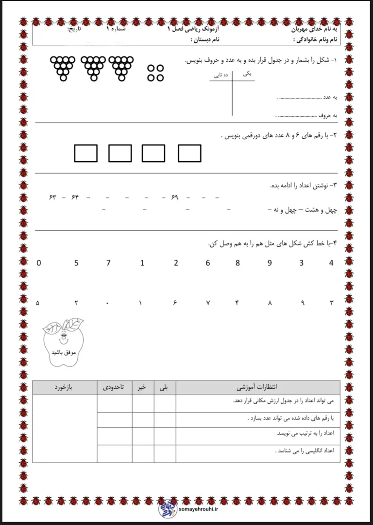 آزمون ریاضی دوم دبستان