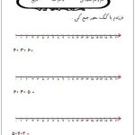 آزمون ریاضی محور اعداد