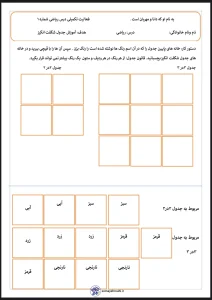 آزمون عملکردی تم ۲ ریاضی