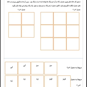 آزمون عملکردی تم ۲ ریاضی