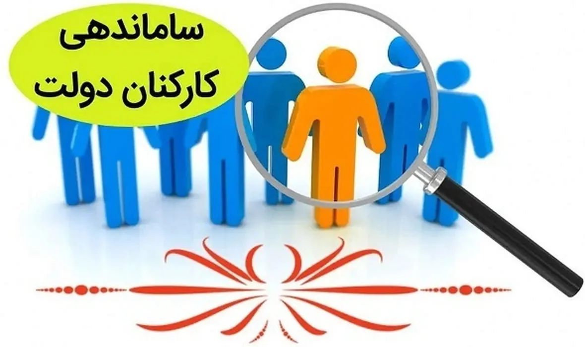 تبدیل وضعیت نیروهای غیر رسمی