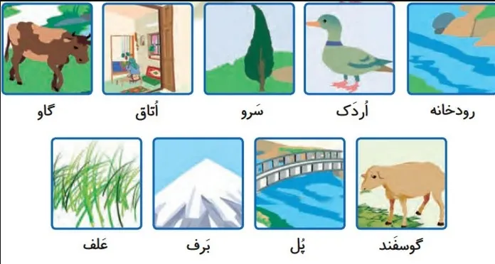 آموزش نگاره 7 کلاس اول آموزش نگاره 7 کلاس اول