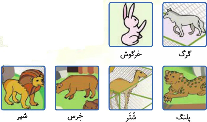 آموزش نگاره 8 کلاس اول آموزش نگاره 8 کلاس اول