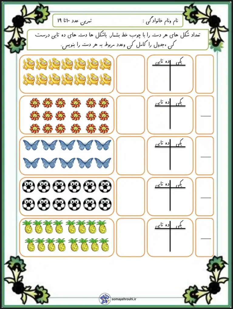 کاربرگ جدول ارزش مکانی ریاضی