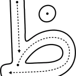 دست ورزی نشانه های کلاس اول