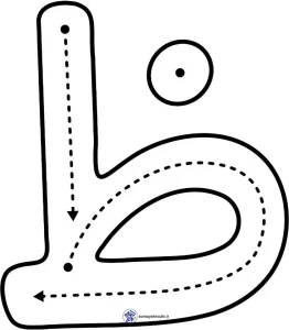 دست ورزی نشانه های کلاس اول