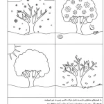 واحد کار آموزش فصل ها