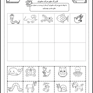 واحد کار علوم حرکت جانوارن