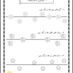 آشنایی با خط زمینه پایه اول
