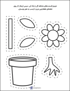 کاربرگ اجزای گیاهان