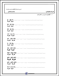 الگو عددی و اشکال هندسی