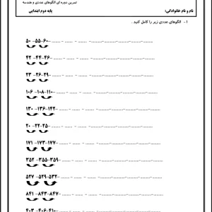 الگو عددی و اشکال هندسی
