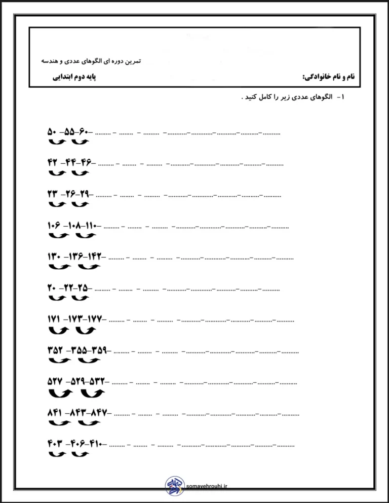 الگو عددی و اشکال هندسی