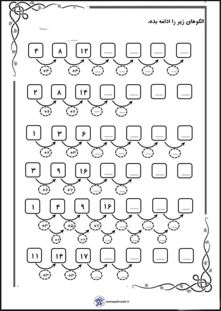 کاربرگ الگو عددی
