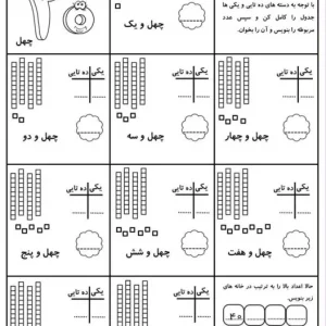 جدول ارزش مکانی ریاضی اول