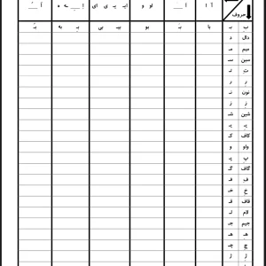 کاربرگ جدول ترکیب حروف الفبا