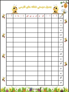 کاربرگ جدول نشانه های فارسی اول دبستان