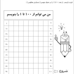 ریاضی آموزش اعداد