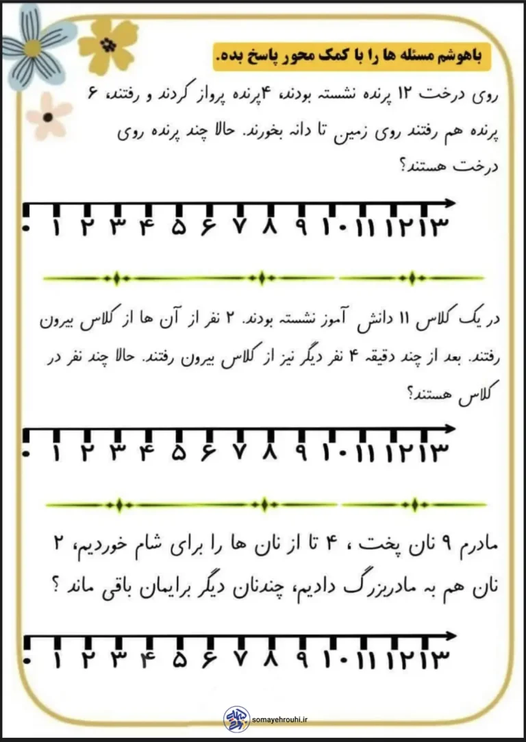 کاربرگ ریاضی حل مسئله