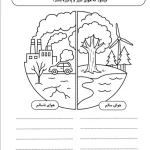 کاربرگ علوم درس 2 پایه دوم دبستان