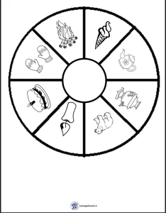 کاربرگ گردونه کلمات هم آغاز اول دبستان