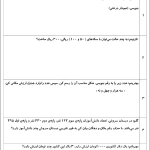 آزمون ریاضی فصل2 سوم دبستان
