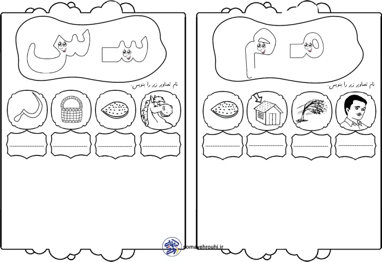 املا تصویری تمامی نشانه ها