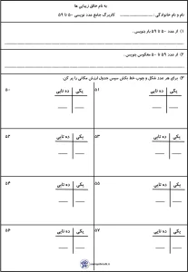آزمون ریاضی فصل ۳ کلاس سوم دبستان با پاسخنامه جدول ارزش مکانی