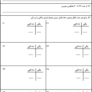 کاربرگ جمع و تفریق در جدول مکانی