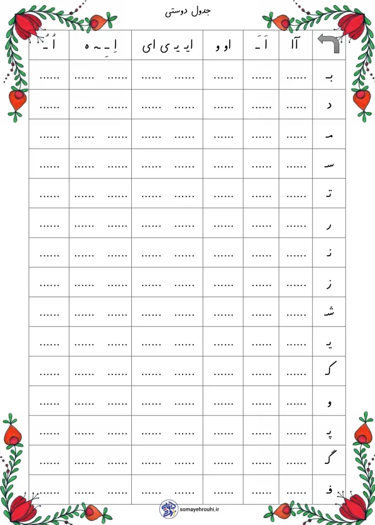کاربرگ جدول دوستی حروف الفبا