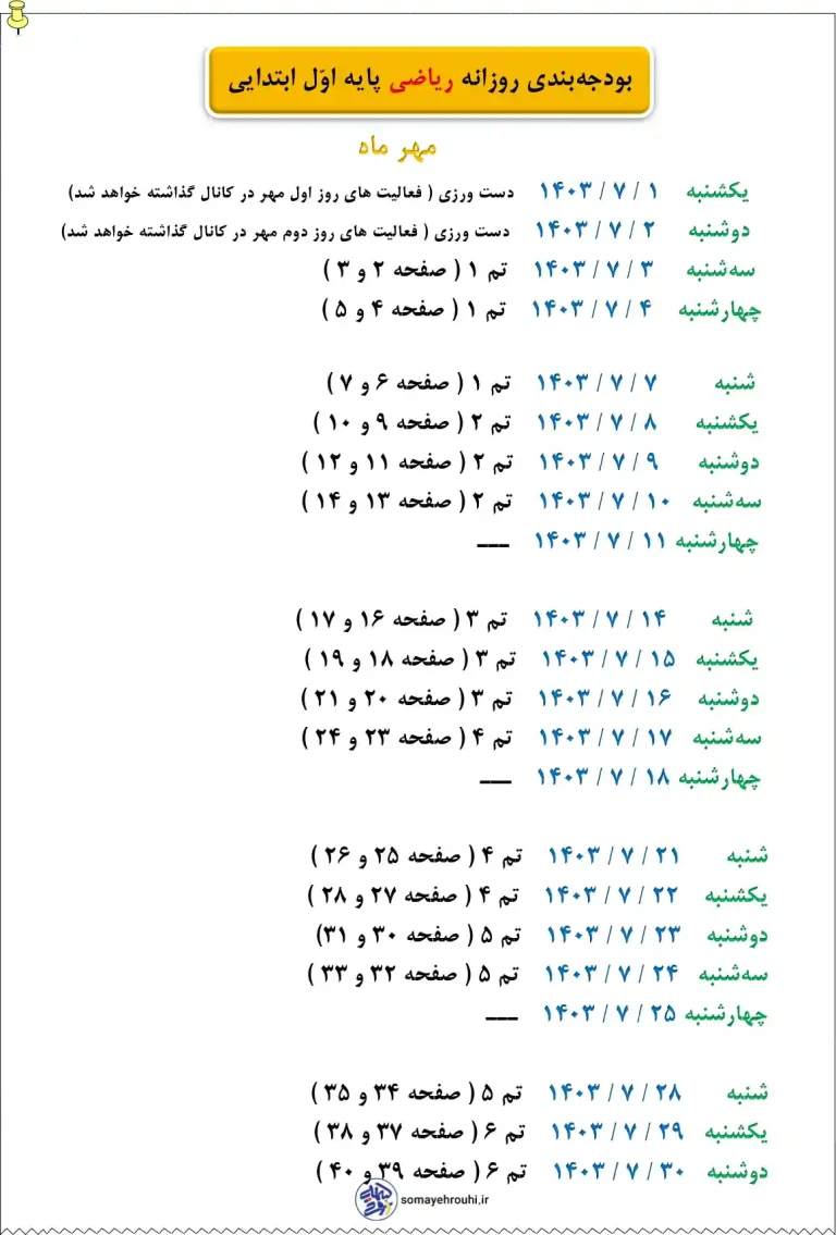 بودجه بندی ریاضی اول ابتدایی