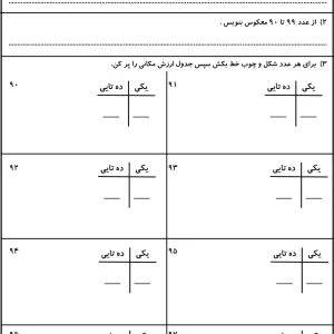 کاربرگ ارزش مکانی 90تا99