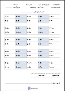 آزمون جدول ضرب سوم دبستان pdf