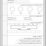 آزمون ریاضی فصل اول پایه سوم دبستان