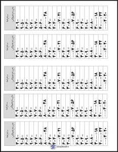 آزمون ضرب ریاضی پایه سوم دبستان