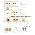 آزمون عملکردی تم ۷ ریاضی