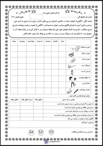 آزمون عملکردی علوم فصل۳ پایه اول دبستان