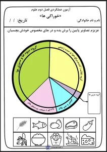 آزمون فصل دوم علوم (خوراکی ها) پایه سوم دبستان