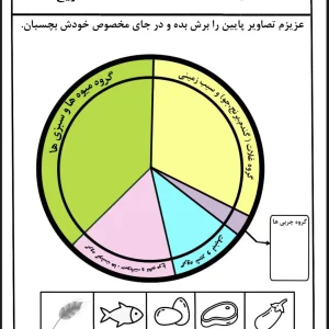 آزمون فصل دوم علوم (خوراکی ها) پایه سوم دبستان