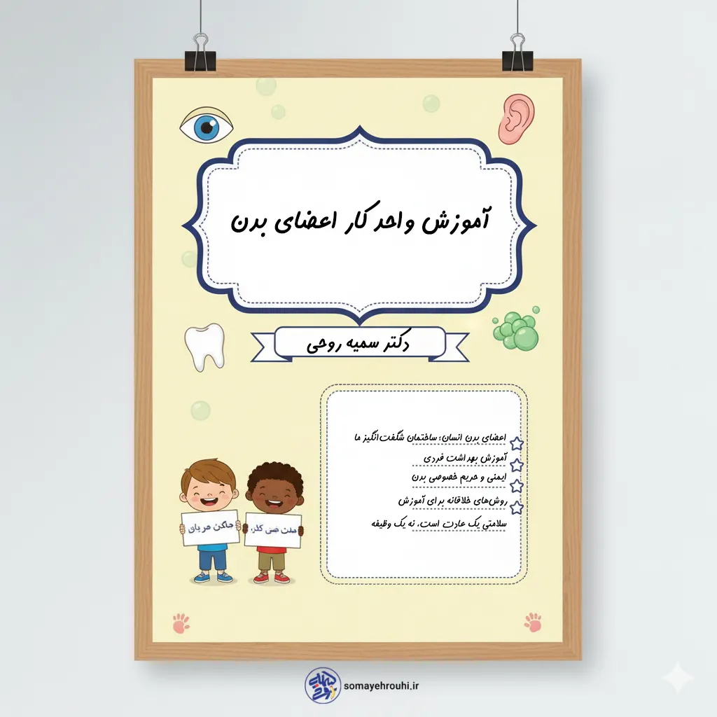 آموزش واحد کار اعضای بدن